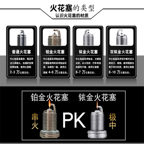 适配长安之星2火花塞正品之星6363原厂6399铱金二代16V面包车S460 - 图2