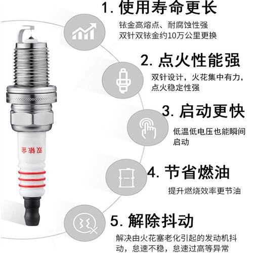 适配 奇瑞瑞虎3火花塞新A3A5风云2E3E5艾瑞泽5捷途X70x90开瑞铱金 - 图1