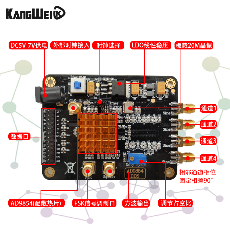 AD9854 高速DDS信号发生器模块 高频信号源 正弦波方波信号发生器 - 图2