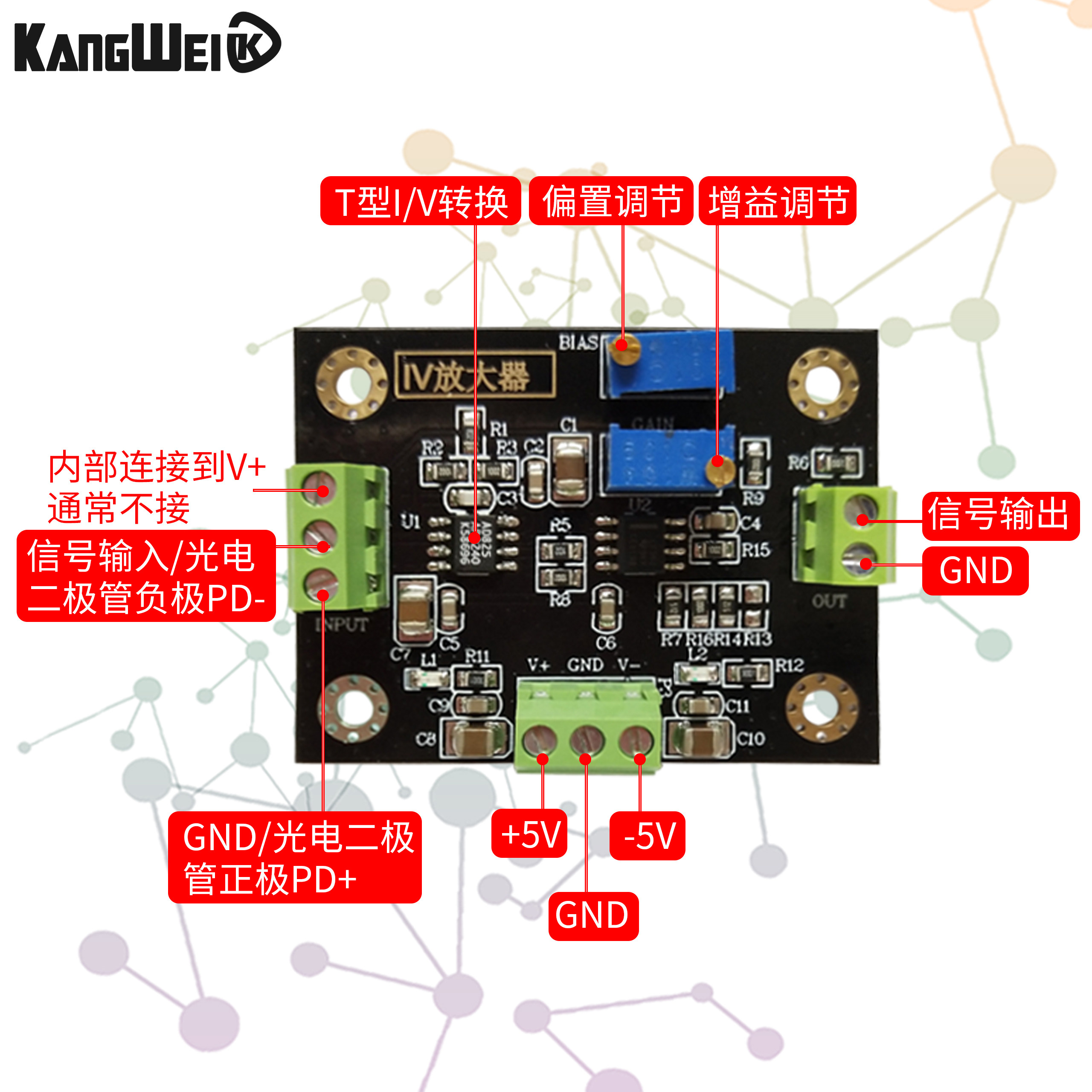 图3