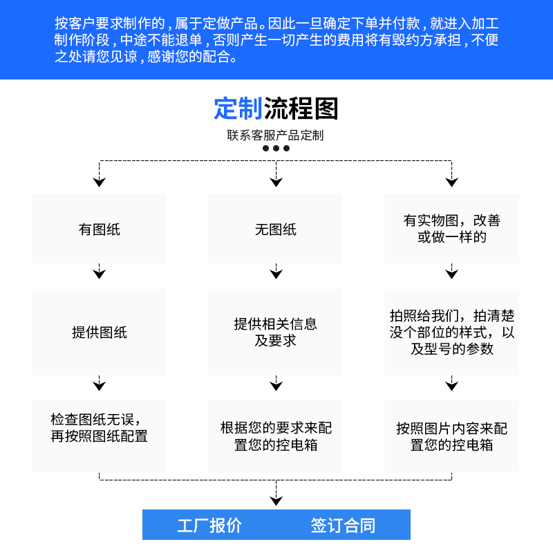 液压系统控制电箱定做非标控制电柜液压泵站配套无线按钮开关电源 - 图3