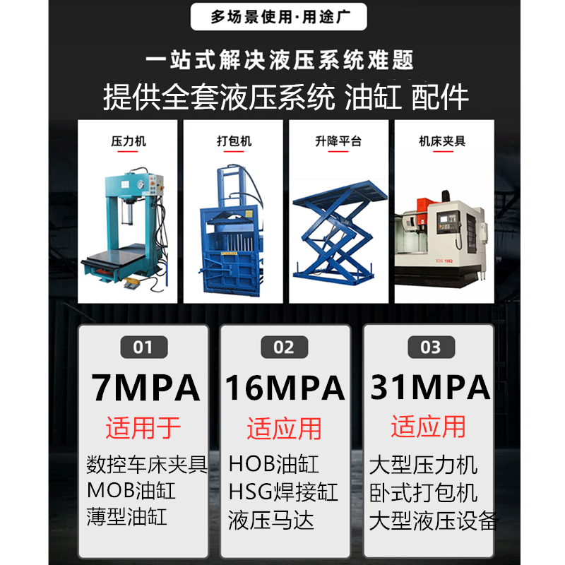 液压站液压系统定做高压泵站总成油泵阀组380V升降台小型液压泵站,淘宝优惠券,粉丝福利购,淘宝优惠卷