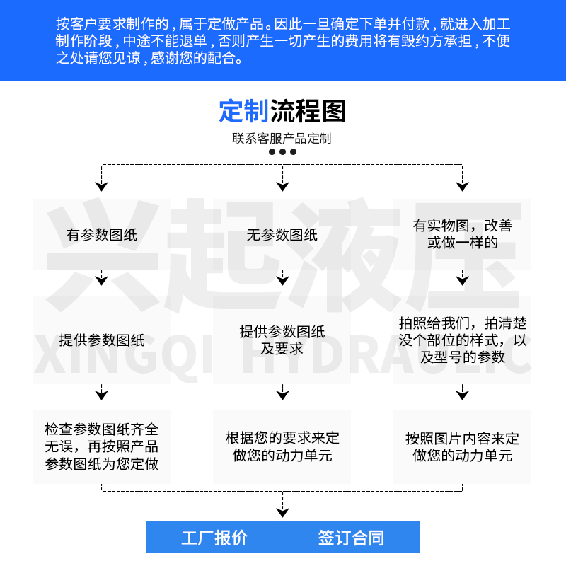 12V24V举升机动力单元升降机液压泵站小型220V电机飞翼车液压系统