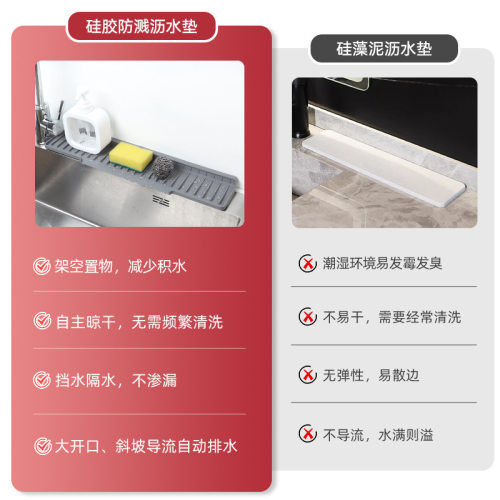 可折边硅胶沥水垫水槽防溅防积水垫窄边斜坡导流排水垫台面集水垫 - 图2
