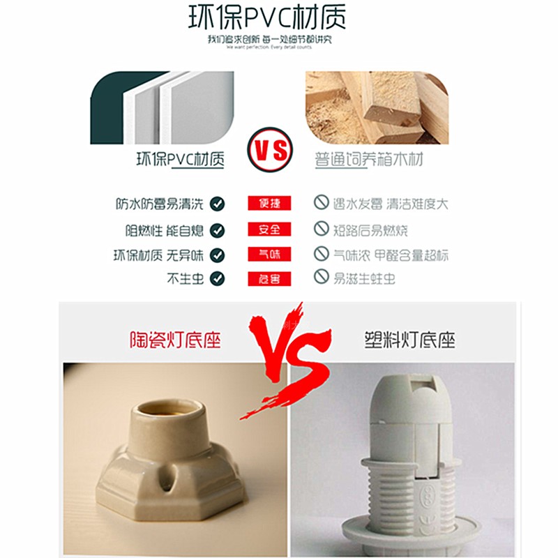 非洲迷你刺猬饲养箱仓鼠蜜袋鼯笼子保温加热金丝熊大号别墅带灯光-图3