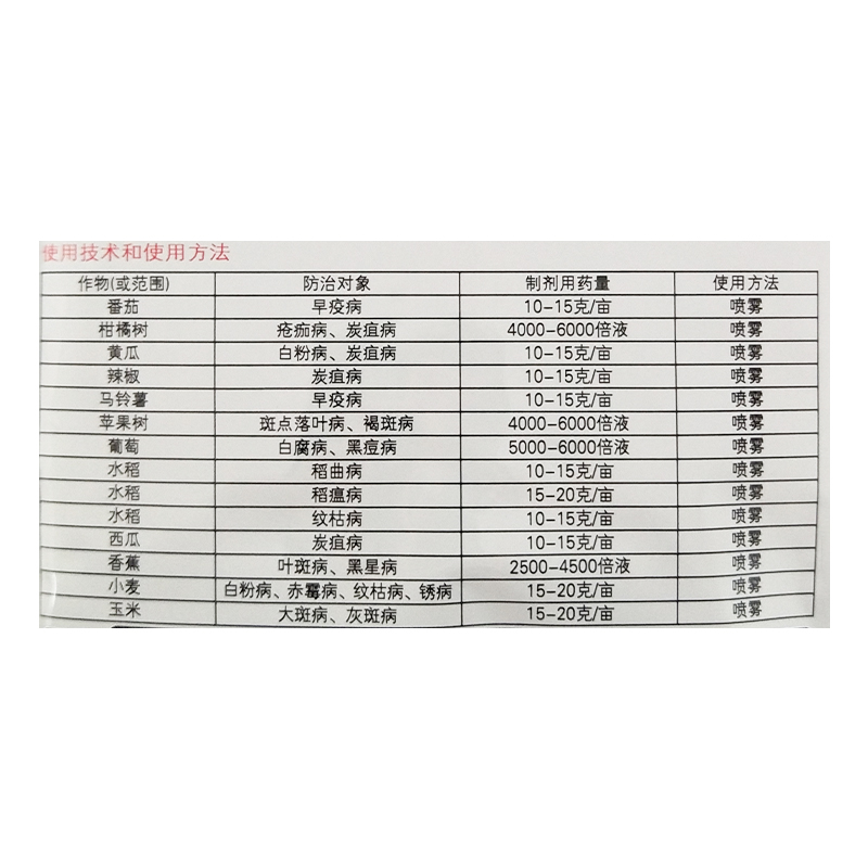 拿敌稳德国拜耳75%肟菌戊唑醇白腐病白粉病黑痘病病杀菌剂农药-图0