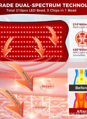LED红光垫红光理疗腰带红外理疗瑜伽垫红光理疗床加热敷灯
