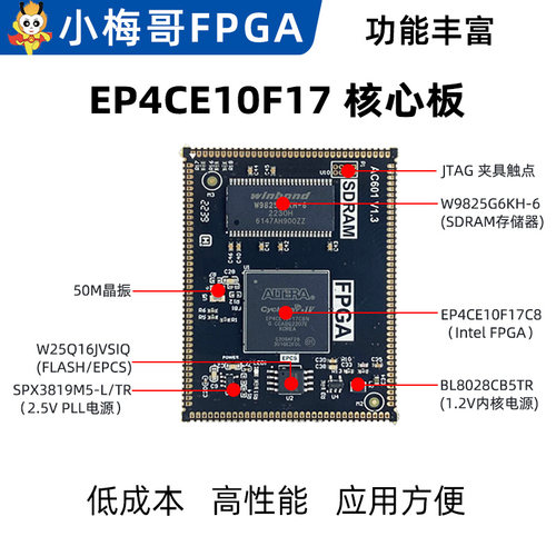 EP4CE6/EP4CE10 FPGA 邮票孔核心板 开发板 工业级小梅哥 AC601 - 图1