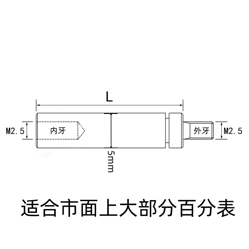 图5
