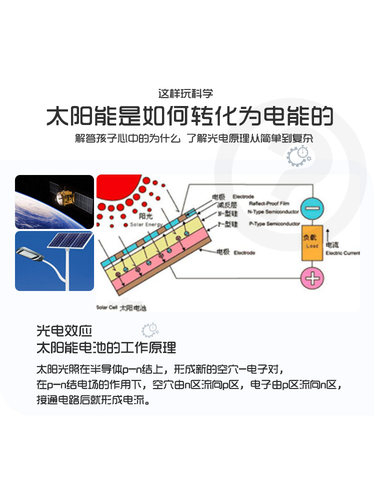 JOWORK太阳能小赛车风车飞机小学生科学技手工diy拼装模型材料包 - 图1