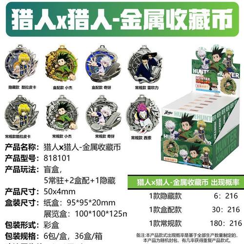 星动中心全职猎人金属徽章盲盒周边索隆基德酷拉皮卡动漫角色吧唧 - 图2