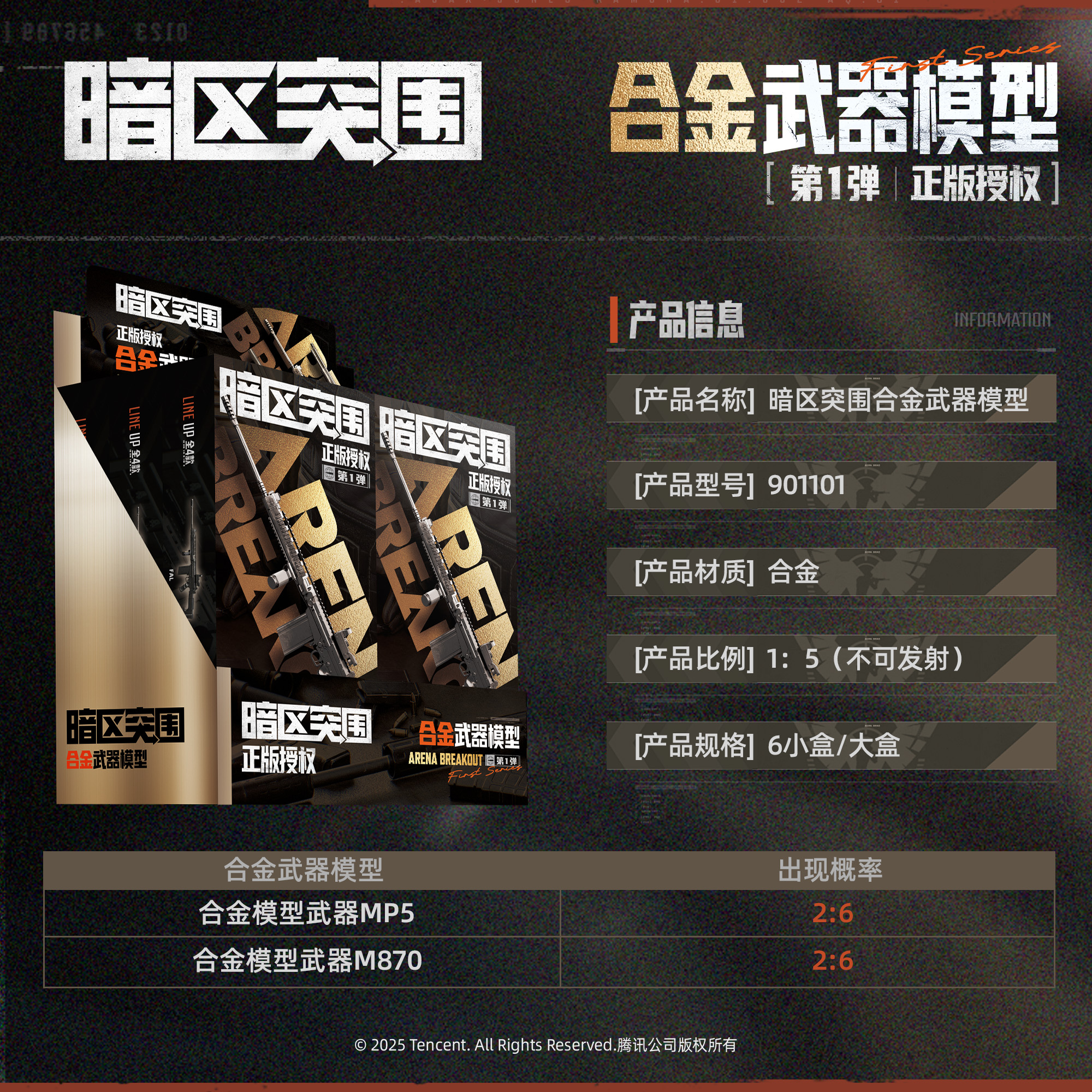 三宝暗区突围第二弹拼装合金模型Vector短剑维克托冲锋枪盲盒玩具 - 图1