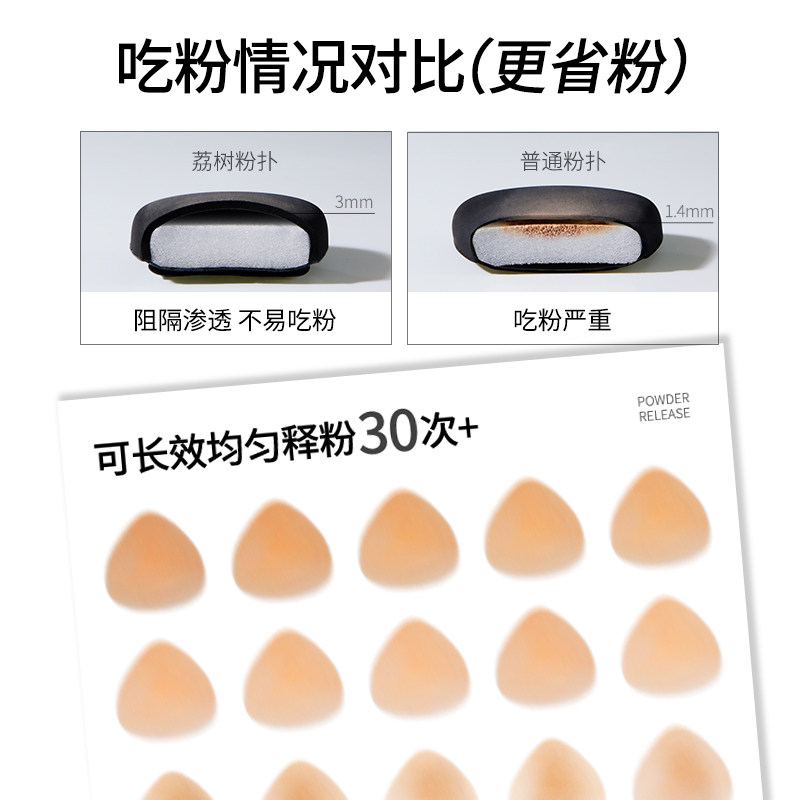 荔树朋克黑凤梨粉扑气垫不吃粉底液专用干湿两用定化妆超软美妆蛋,淘宝优惠券,粉丝福利购,淘宝优惠卷