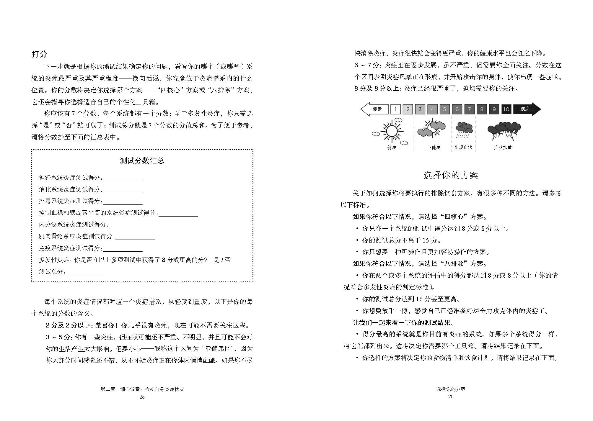 精准抗炎 健康生活 真正摆脱慢性炎症的革命性抗炎方案 北京科学技术出版社 - 图2