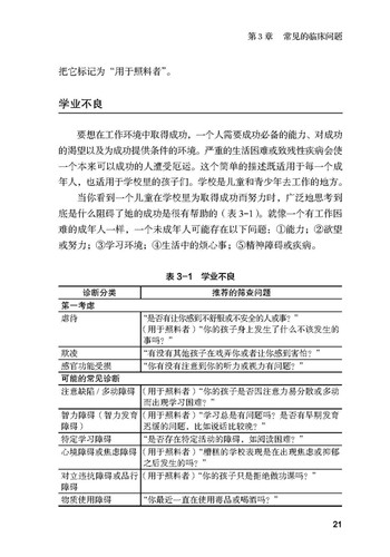 DSM-5儿童及青少年精神健康速查手册儿童精神病精神病诊疗儿童心理健康北京科学技术-图2