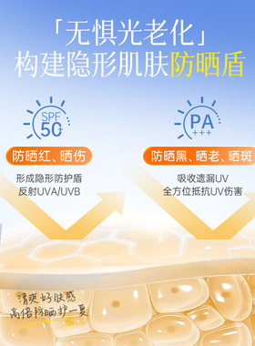 俏曼维格美白防晒霜清透水润不油腻防紫外SPF50+ PA+++线军训专用