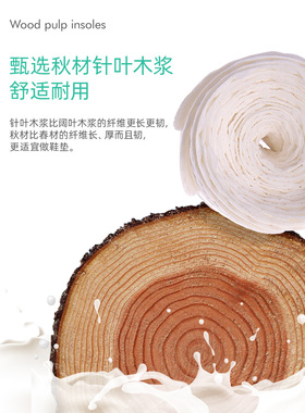 50双一次性鞋垫光脚穿神器