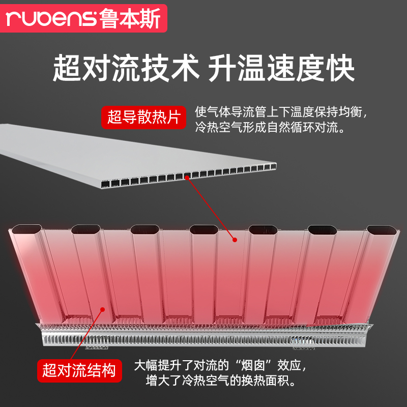 鲁本斯电暖气片家用加注水电加热暖气片取暖散热器速热节能暖风机-图0