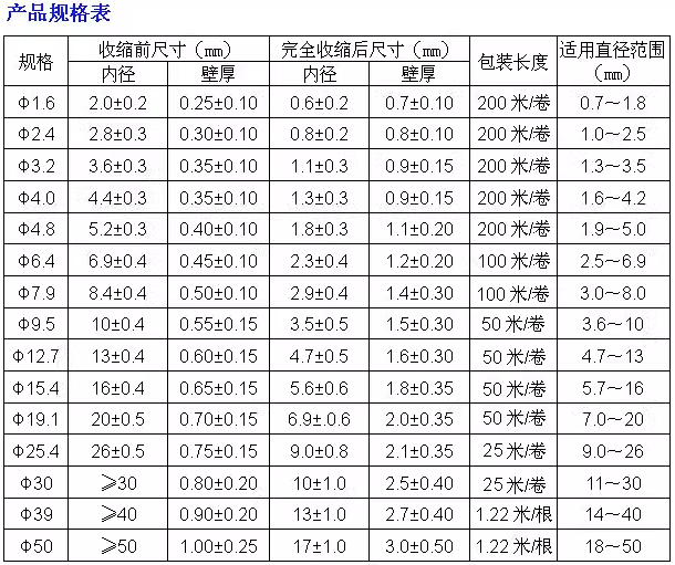 Φ4.8mm黑色彩色双壁管含胶热缩管环保3倍收缩密封防水UL - 图3