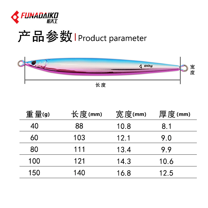 船大工123电镀海船钓速沉铁板饵夜光饵路亚带钩鲅鱼马鲛假饵80克1 - 图0