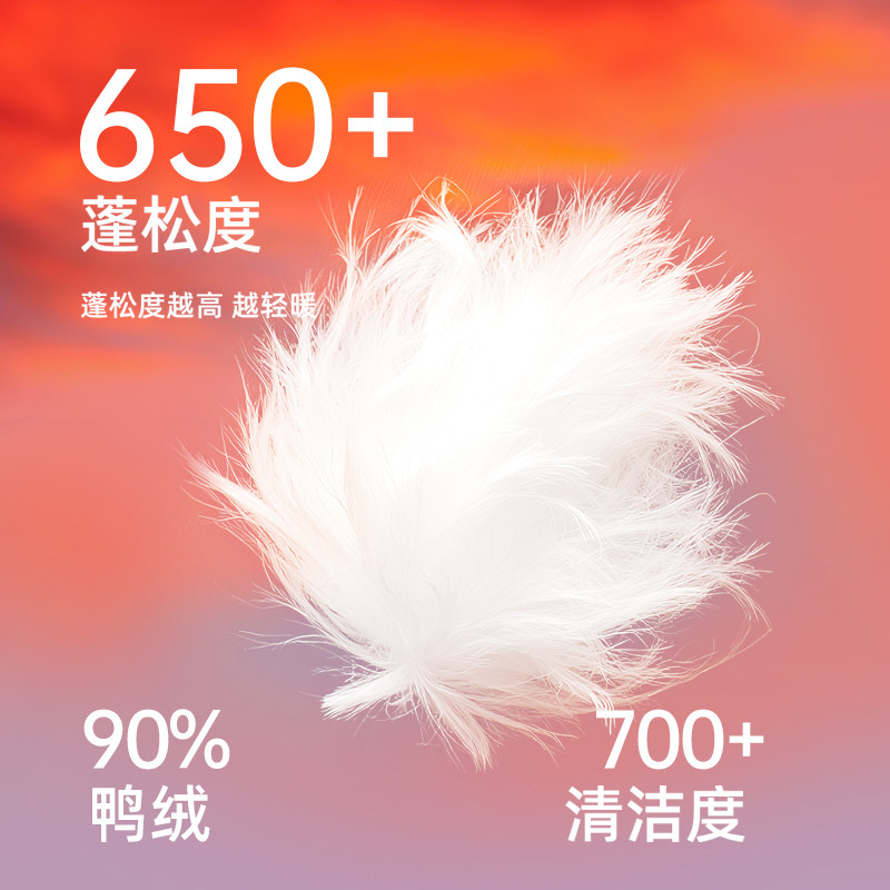 骆驼男装羽绒服男款冬季短款保暖加厚新款黑色户外面包服鸭绒外套,淘宝优惠券,粉丝福利购,淘宝优惠卷