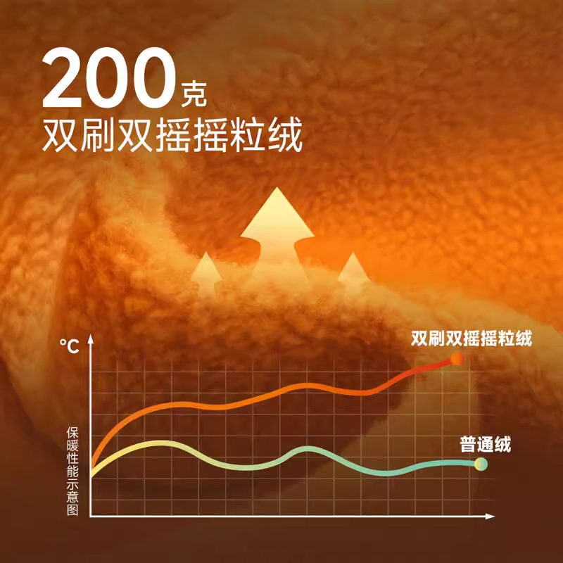 骆驼户外抓绒衣男2025春秋双面摇粒绒上衣保暖立领半拉链卫衣外套 - 图3