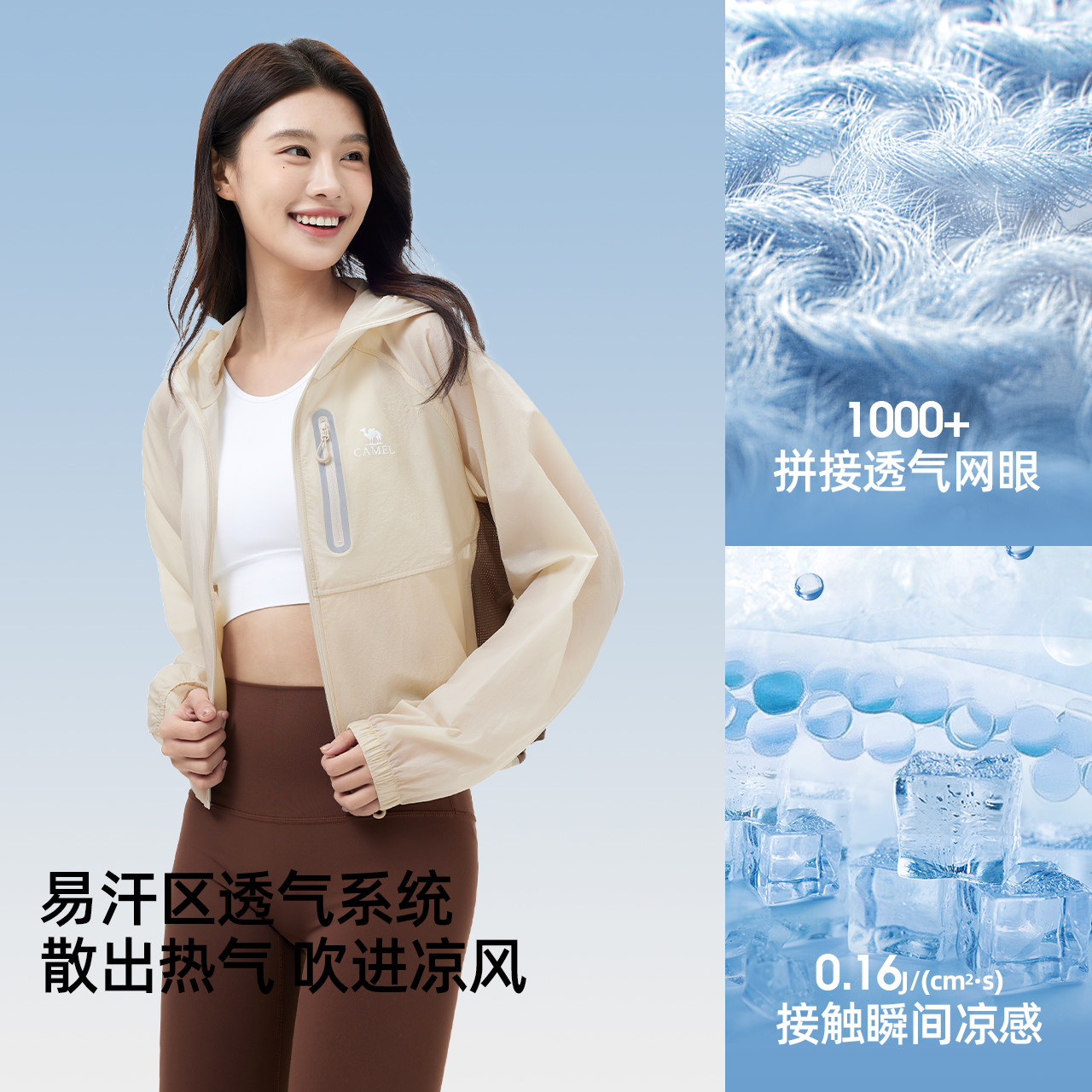 图 3
