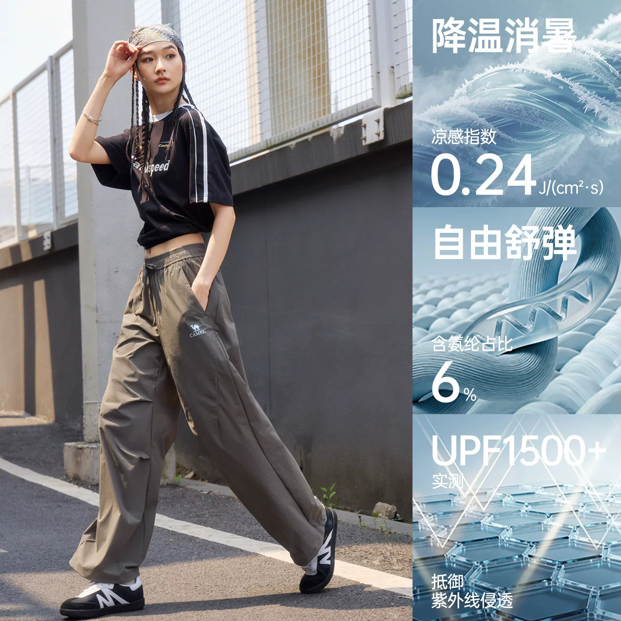 图 2