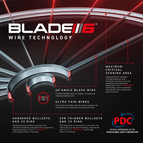 Winmaublade 6-го поколения News Network PDC Трехъядерная соревнование Weima Dart Plate Dart Plate Dart Plate indoor Sisal Dart Plate