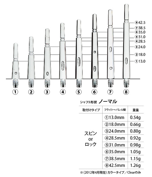 日本原装 COSMO Fit Shaft Normal 无色透明标准型飞镖杆水晶镖杆 - 图0