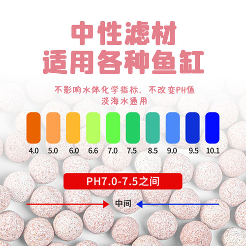 伊罕石英球鱼缸滤材硝化菌细菌屋陶瓷环纳米净水魔方纳米培菌滤材 - 图1