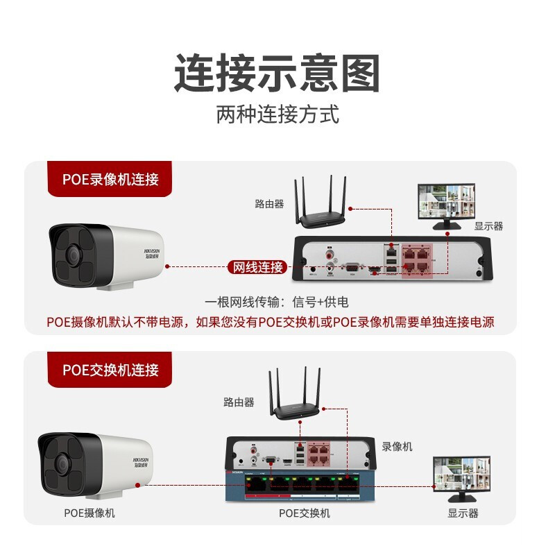 海康威视200万poe网络摄影头户外夜视高清300万监控摄像头B12HV3-图2