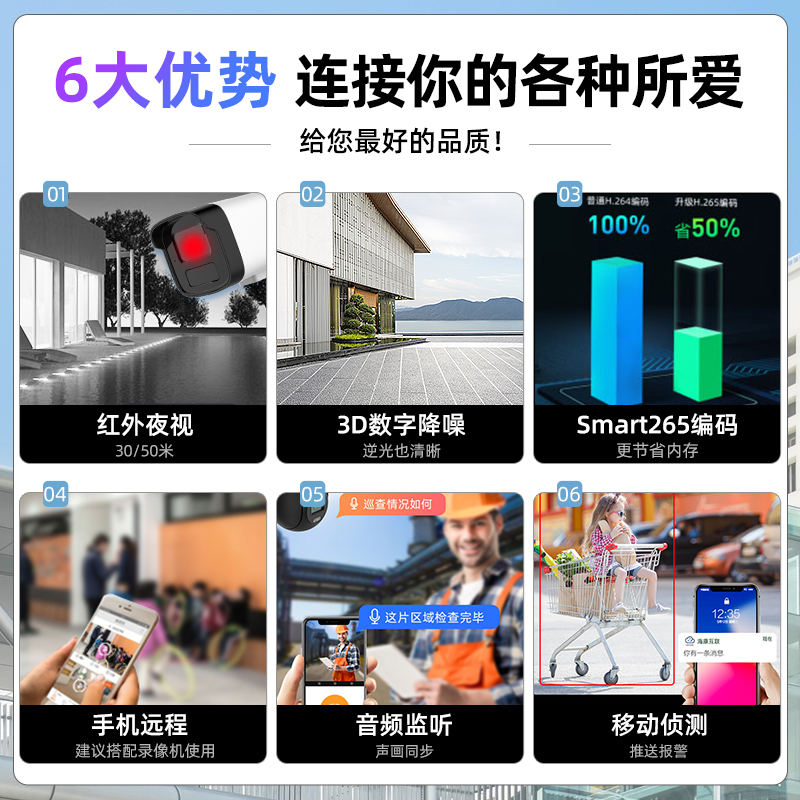 海康威视网络监控摄像头200万poe室外音频高清夜视摄影头B12HV3-图1