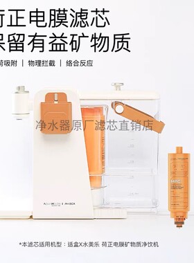 适盒荷正电膜A4BOX原装正品滤芯
