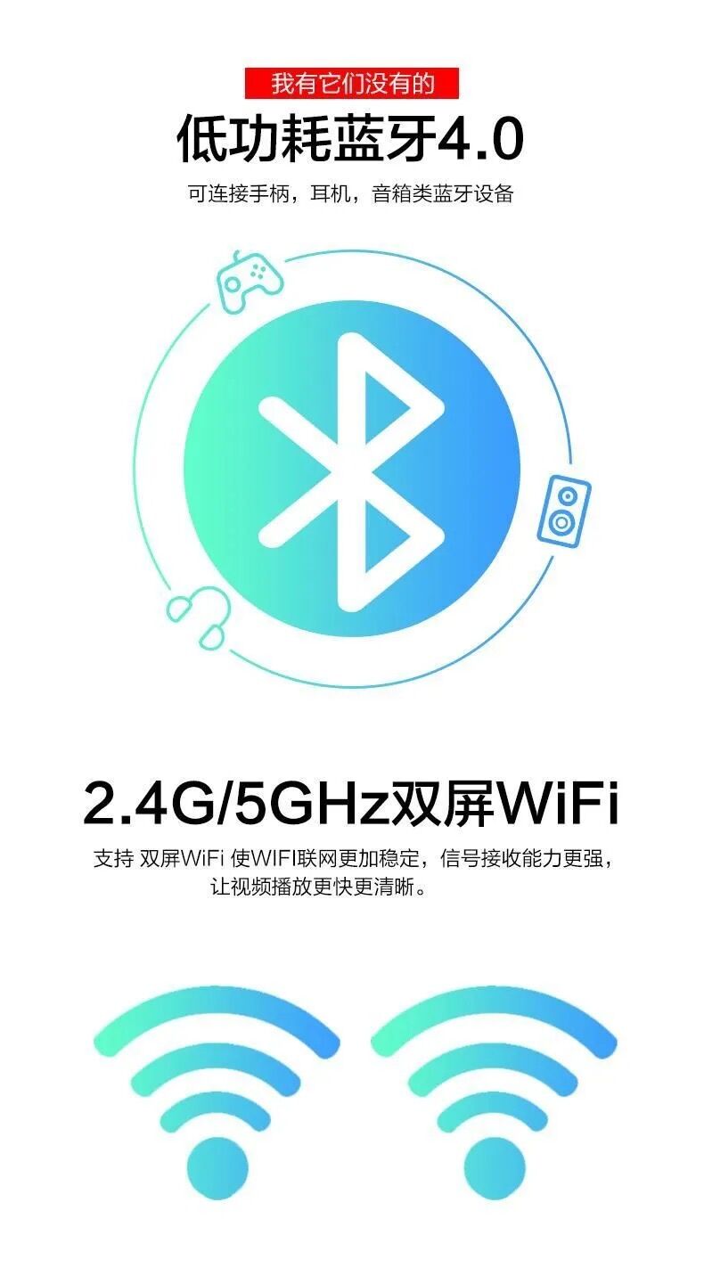 奇异果TV电视盒子网络机顶盒全网通4K高清智能语音无线wifi播放器-图0