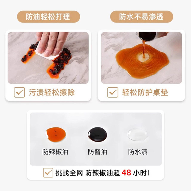 Round tablecloth 2025 new light luxury high-end transparent dining table mat waterproof oil-proof living room tea table cloth