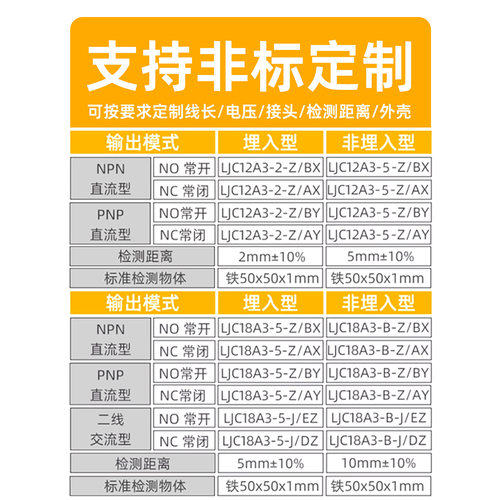 M18沪工电容式接近开关 传感器 LJC18A3/12A3 NPN二/三线直流常开 - 图3