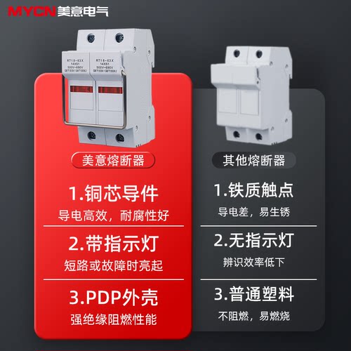 熔断器底座 保险座 RT18-63X 1P 熔座带指示灯 不含芯子 - 图1
