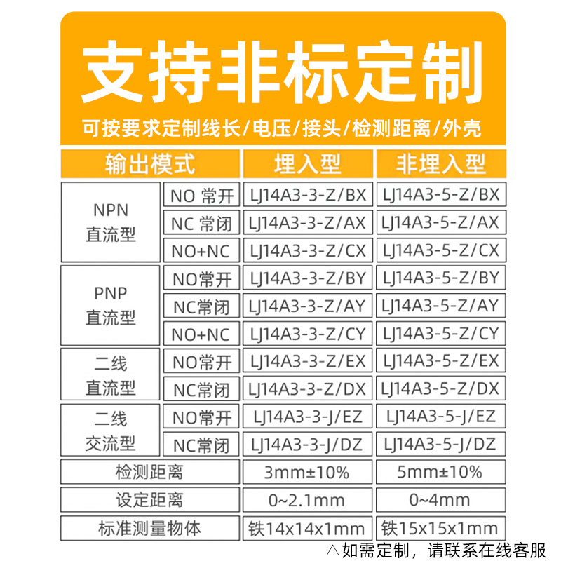 沪工接近开关传感器LJ14A3 直流二线常开常闭 M14接近开关 3/5MM - 图2