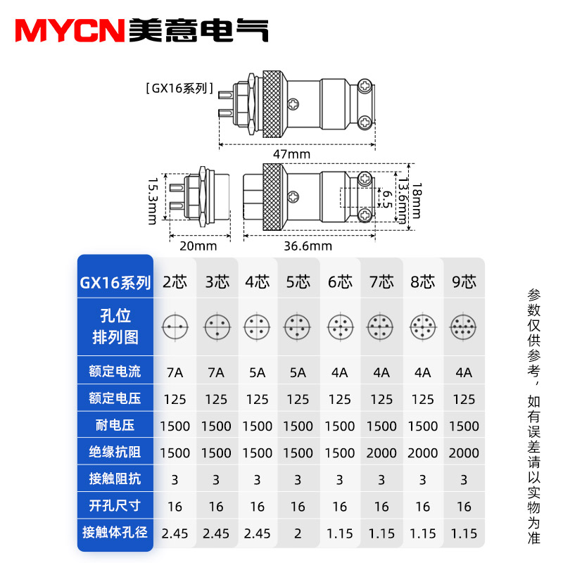 GX16航空插头2 3 4 5 6 7 8芯9两三四五孔公母对接接头连接器插座-图1