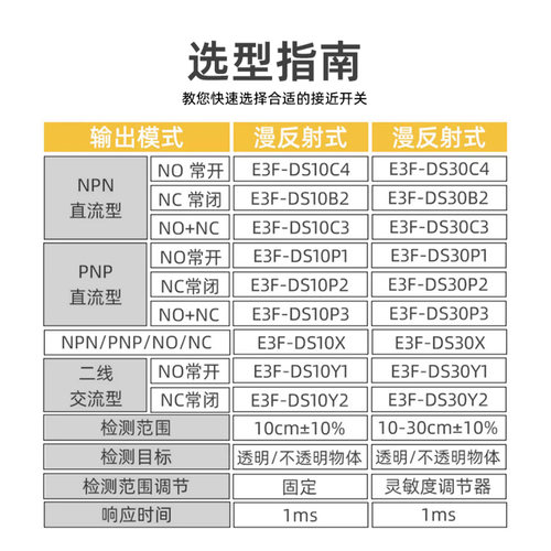 E3F-DS30C4红外漫反射光电开关220v 接近感应传感器三线常开24V - 图3