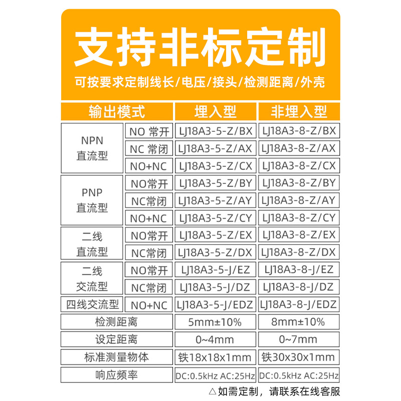 沪工PNP电感式接近开关三线24V二线LJ18A3金属感应传感器220v探头