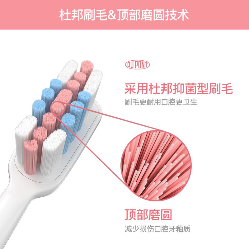 适配飞利浦电动牙刷HX6150/6210/6212/6213/6215牙刷头牙龈护理型-图2