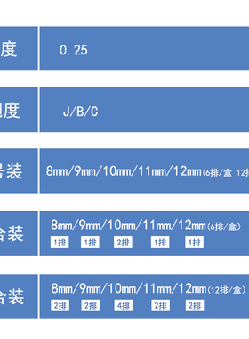 0.25单根扁加粗浓密软双尖