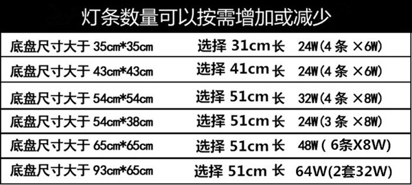 led吸顶灯单色改造灯板led灯管长条改装H灯带长方形客厅光源灯条 - 图1