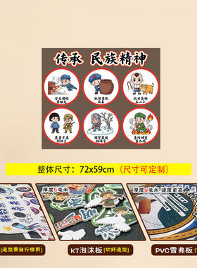 54青年节五四精神文化墙墙贴成品