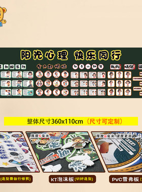 小学心理角主题墙布置装饰墙贴纸