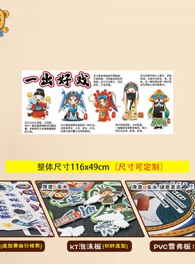 国风非遗文化生旦净末丑主题板报