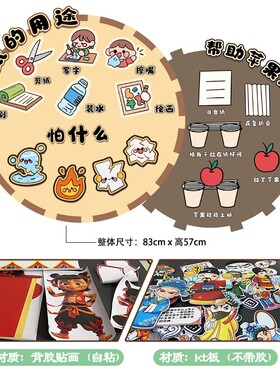 幼儿园非遗造纸术主题环创墙贴