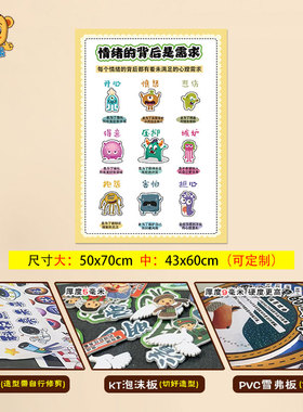 心理角布置幼儿园环创小学